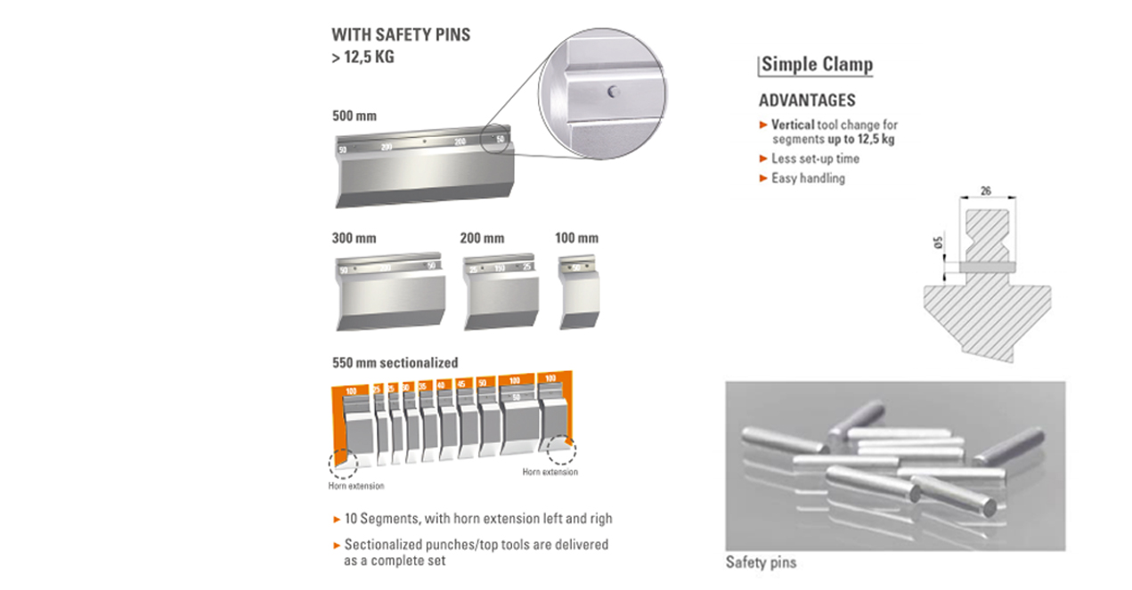LVD-system gooseneck punch 02