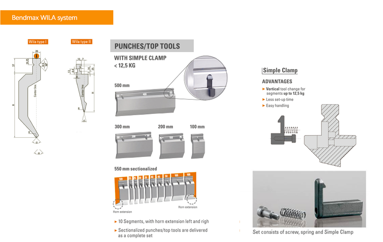 wila - system press brake  punch 01