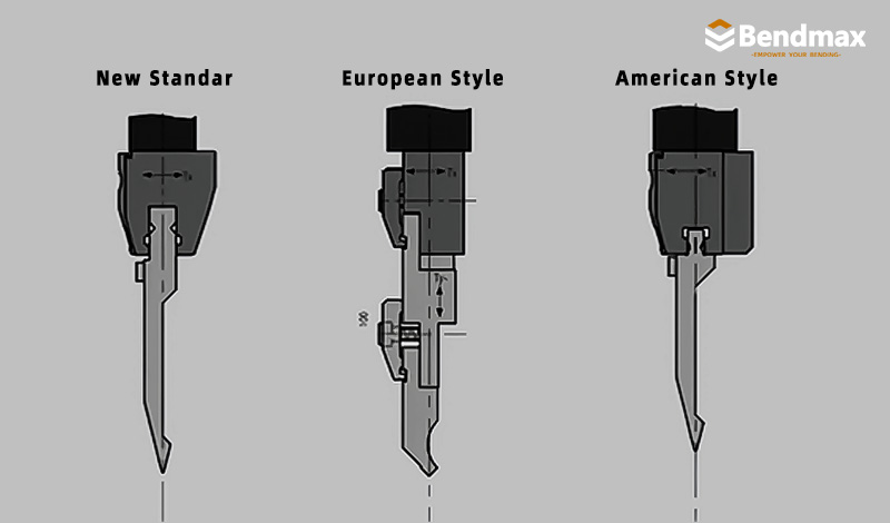 معايير أدوات مكابس الثني الشائعة وتحليل الواجهات