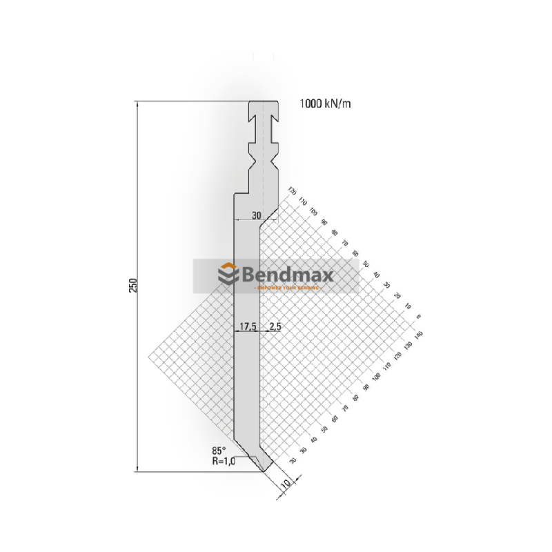 Determination of the bending force for air bending