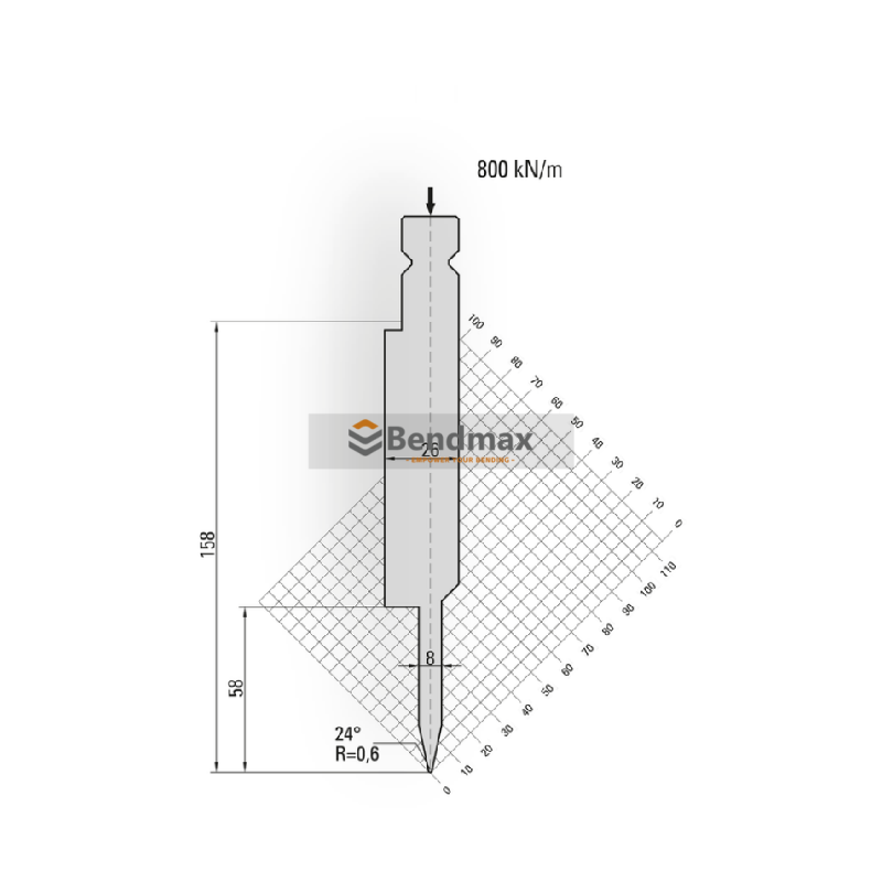 Metal forming tools for precision work