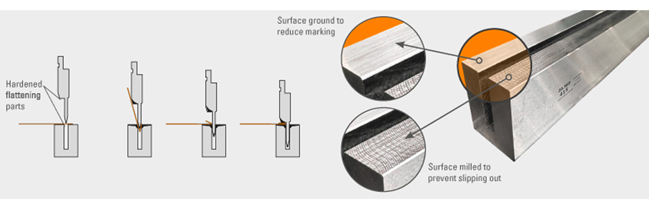 Bendmax trumpf 24° Flattening punches/top tools Bendmax trumpf 24° Flattening punches/top tools